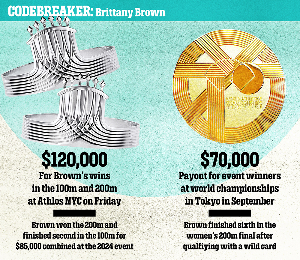 Brittany Brown wins big at Athlos NYC 2025