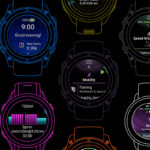 Garmin boosts profit outlook