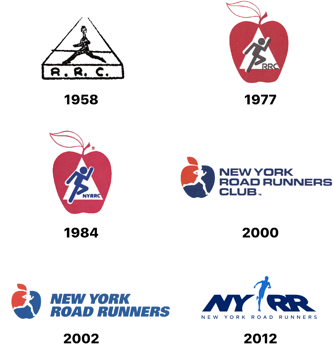 New York Road Runners rebrands with new logo, tagline urging runners to 'believe'